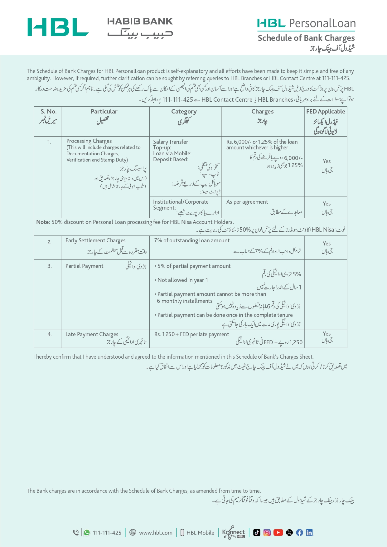 HBL Personal Loan